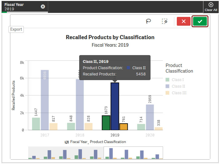Figure 4.a: Figure displays bars selected on a bar graph. Figure 4.a: Figure displays bars selected on a bar graph.