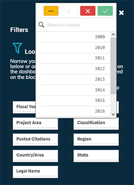 Figure 2.a: Open Fiscal Year filter drop-down. Figure 2.a: Open Fiscal Year filter drop-down.