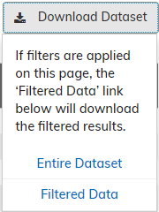 Download Dataset  button with dropdown options of Entire Dataset or Filtered Data